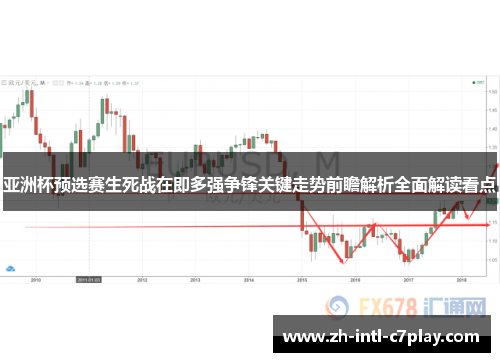 亚洲杯预选赛生死战在即多强争锋关键走势前瞻解析全面解读看点