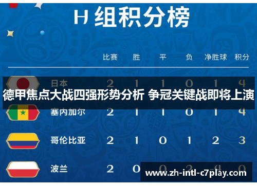 德甲焦点大战四强形势分析 争冠关键战即将上演