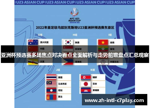 亚洲杯预选赛多场焦点对决看点全面解析与走势前瞻盘点汇总观察