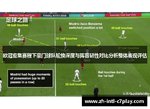 欧冠密集赛程下豪门球队轮换深度与阵容韧性对比分析整体表现评估