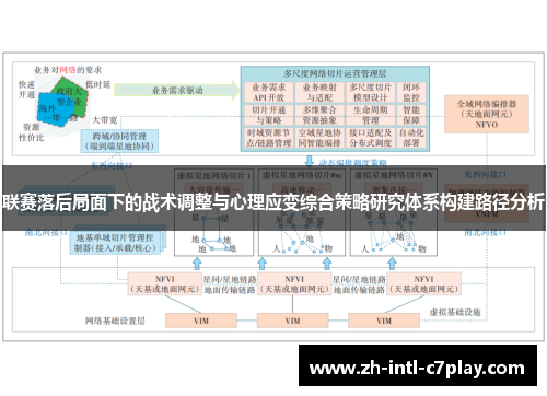 联赛落后局面下的战术调整与心理应变综合策略研究体系构建路径分析